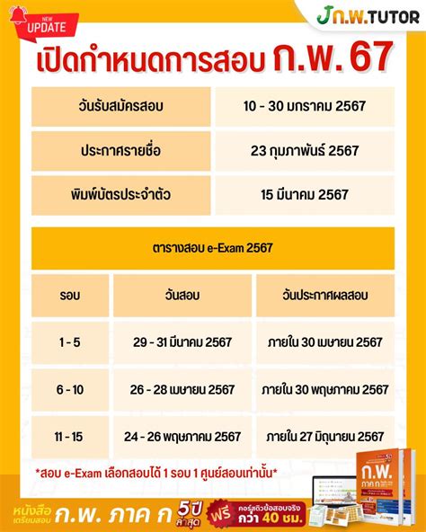 ก.พ.67 มีกี่วัน